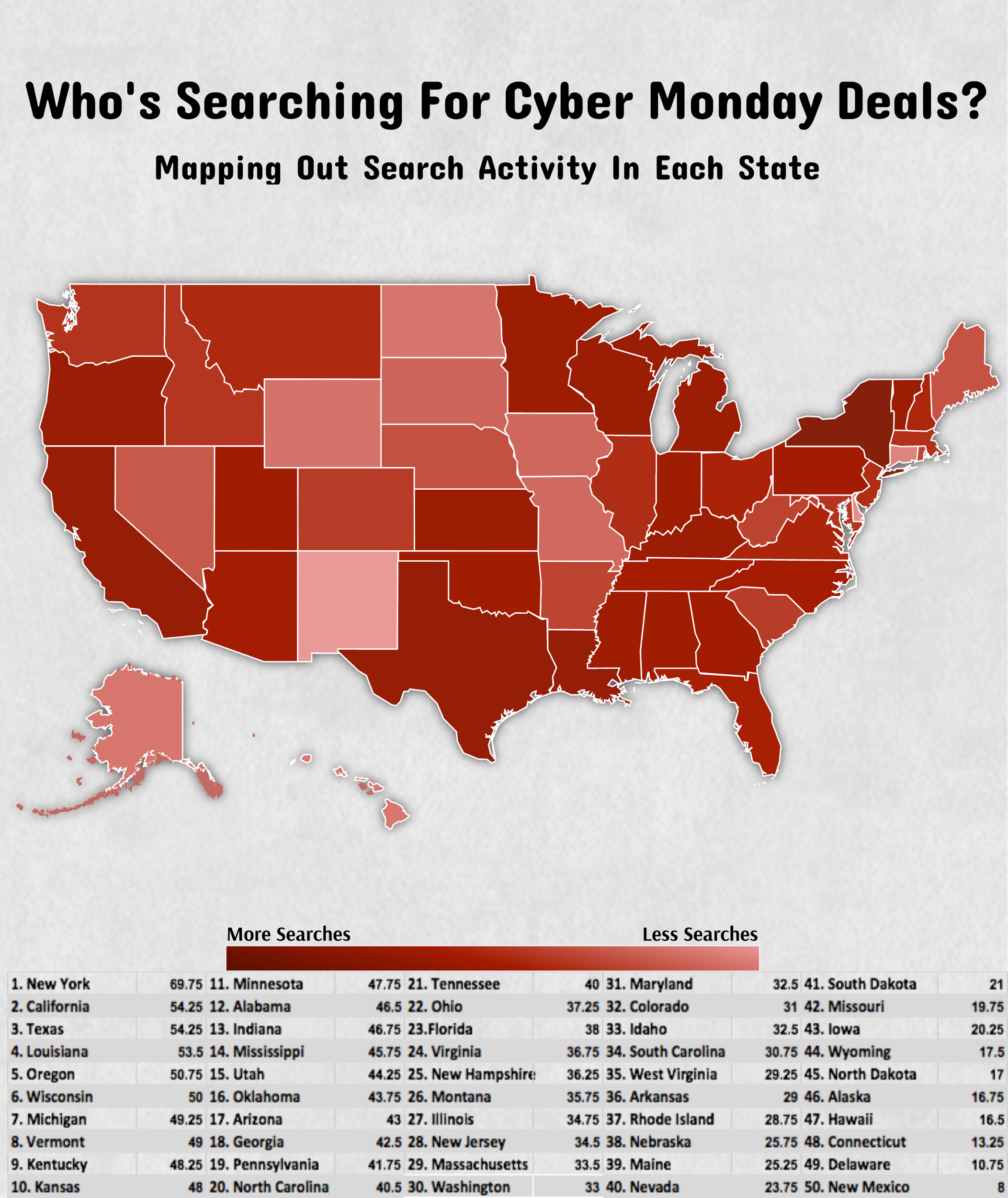 Cyber Monday Search by State